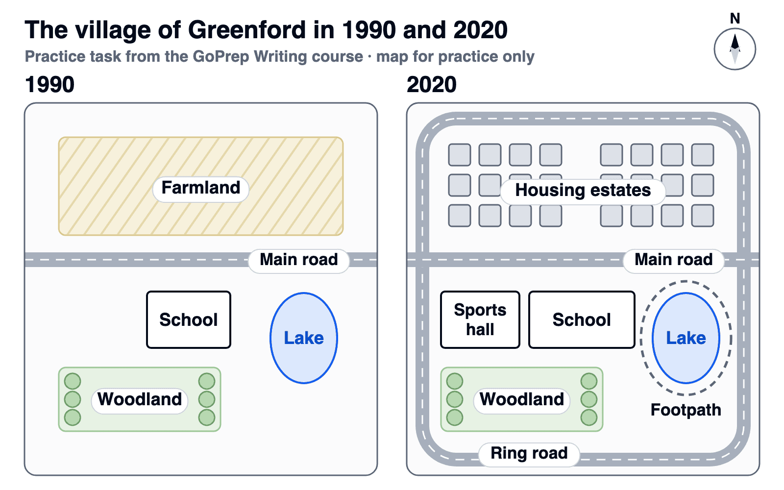 Две карты Greenford, 1990 и 2020: на месте полей жильё, школа расширена, кольцевая дорога, лес и озеро на месте